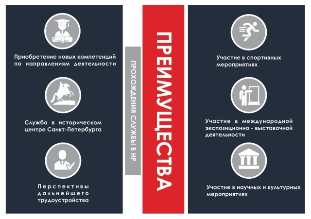 Информационный плакат о 10 Научной роте: преимущества службы 